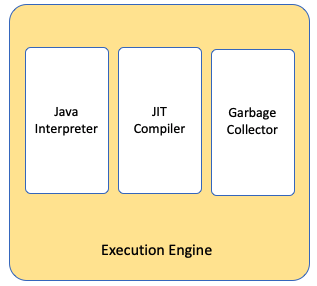 execution_engine